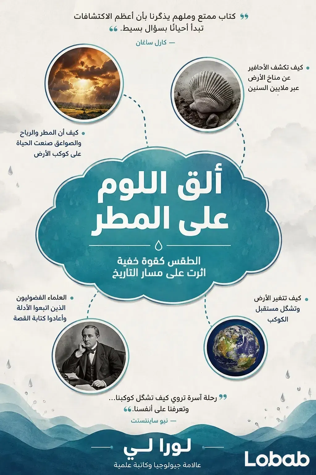 ألقِ اللوم على المطر